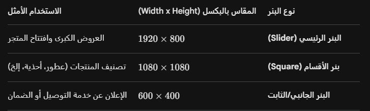 السماوات الصافية