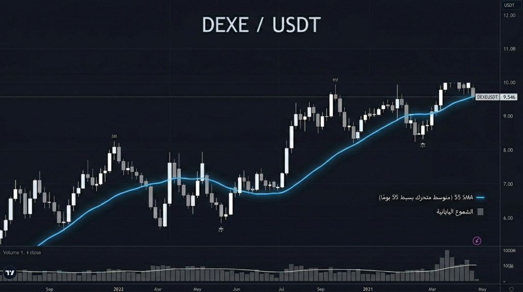 السماوات الصافية