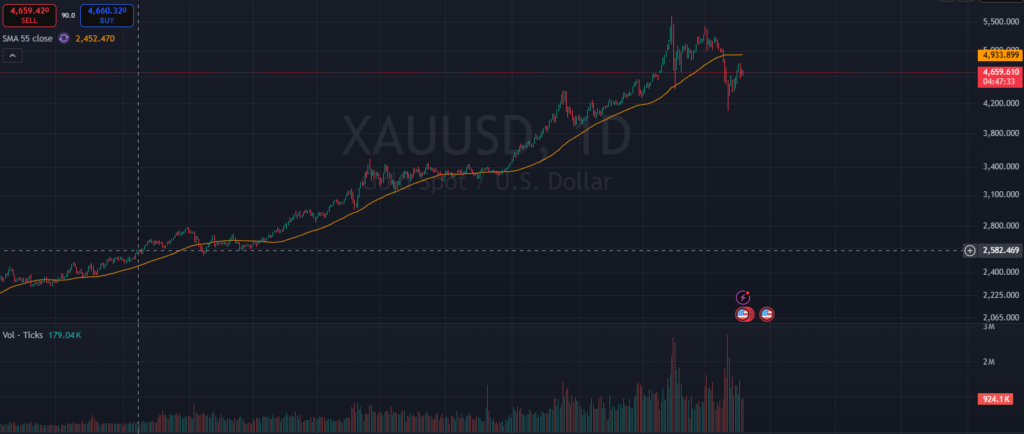 {99eee433 7ec5 46fe 9505 9d6c55186cc7}